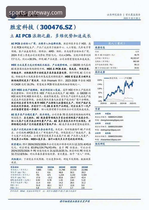 开云体育平台全面评测：一份详尽的使用指南与技术分析报告