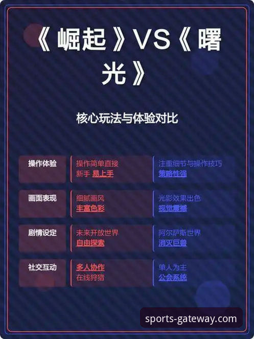 资深用户深度解析：开云体育真人娱乐平台的创新体验与实战心得