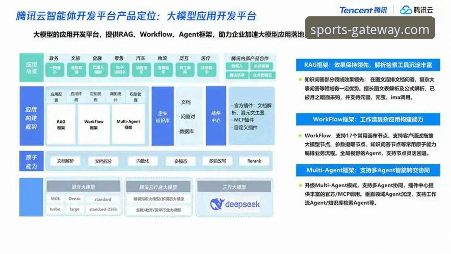 开云体育在线玩实用指南：平台深度解析与选择策略
