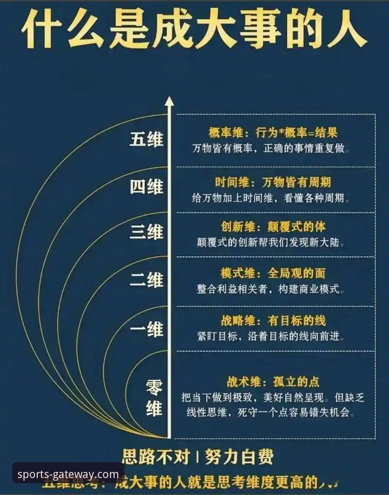 开云体育官网iOS版 选择开云体育官网iOS版的5个关键维度与深度解析